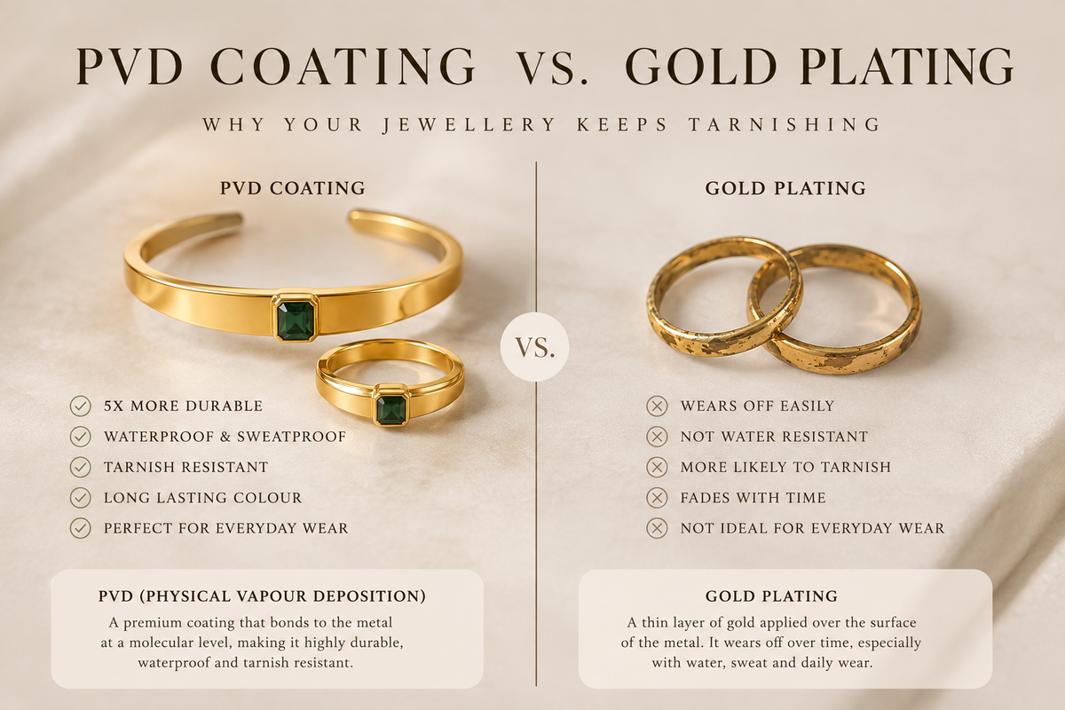 PVD Coating vs. Gold Plating: Why Your Jewellery Keeps Tarnishing